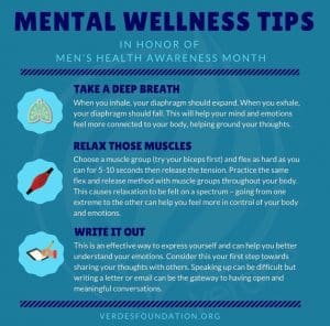 Men’s Mental Health Awareness Month | McComb Students